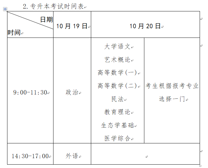 河南省2024年成人高等学校招生全国统一考试报名须知