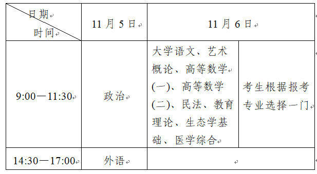 专科起点升本科考试时间表.png