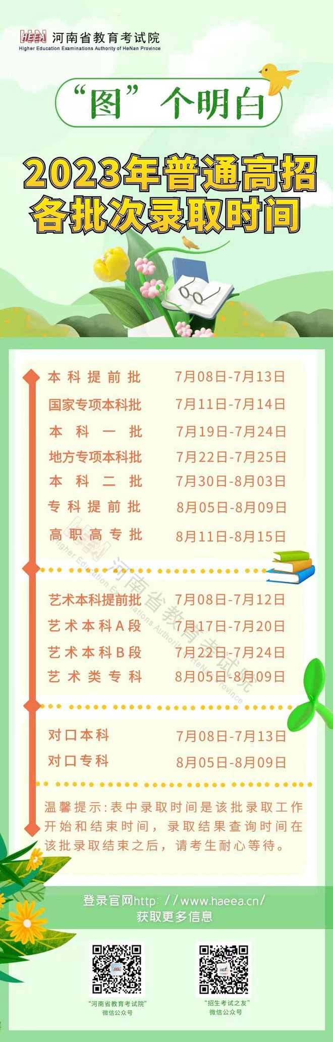 2023年普通高招各批次录取时间.jpg