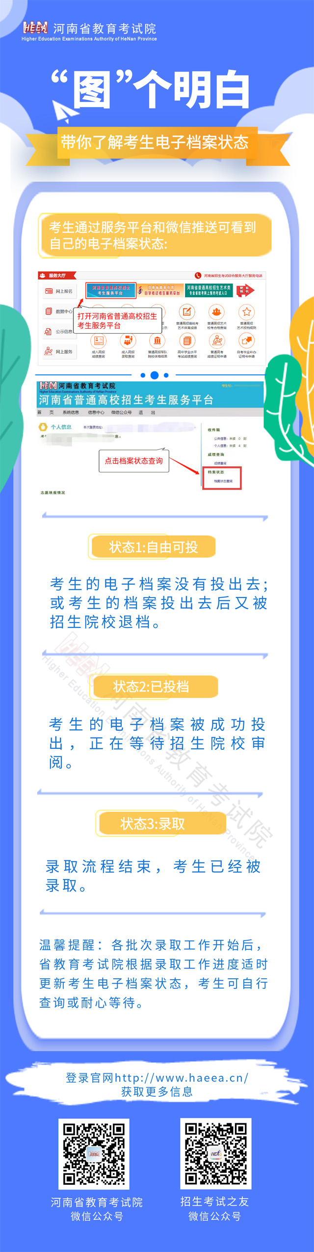 带你了解考生电子档案状态.jpg