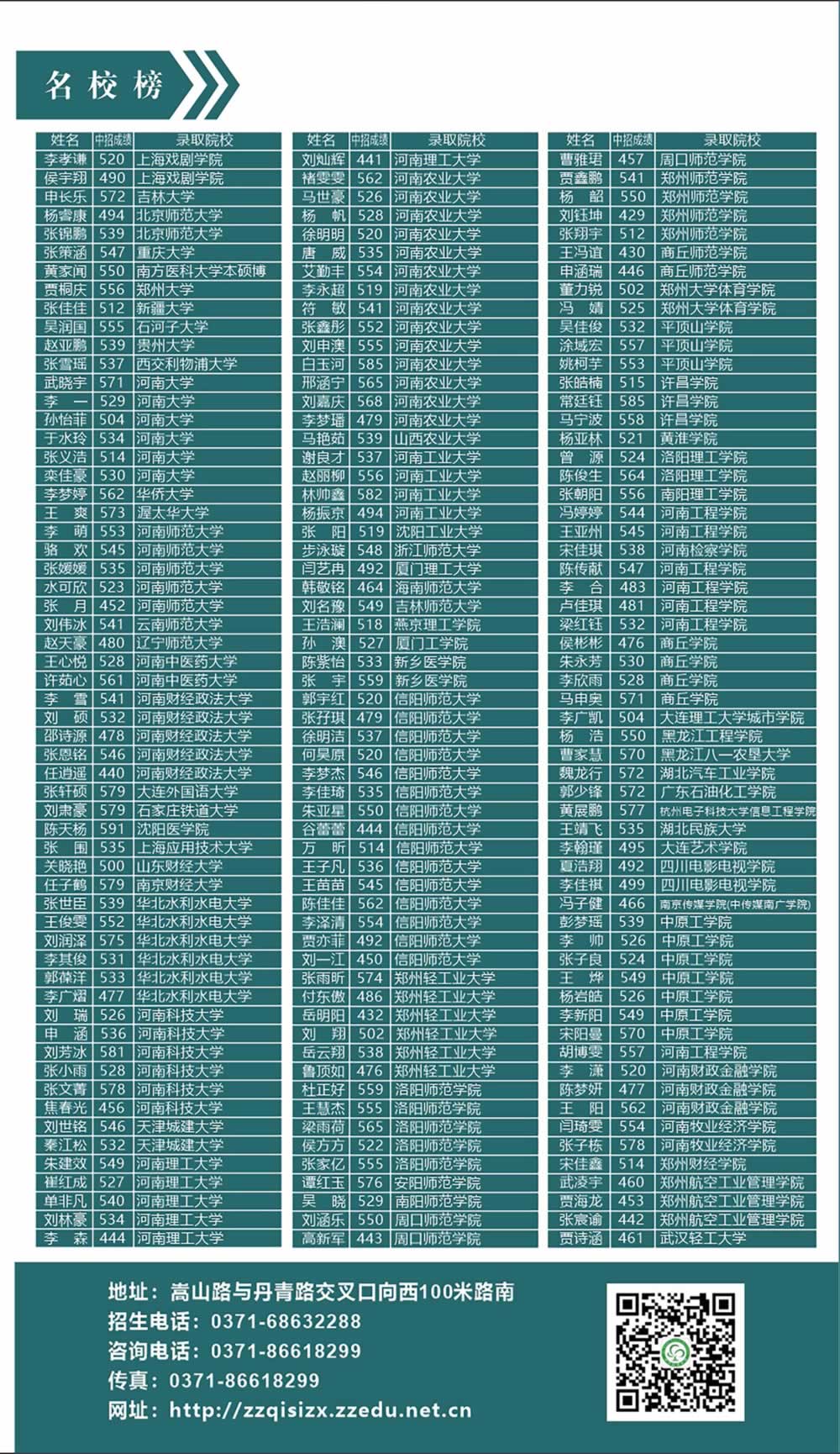 郑州市第七高级中学